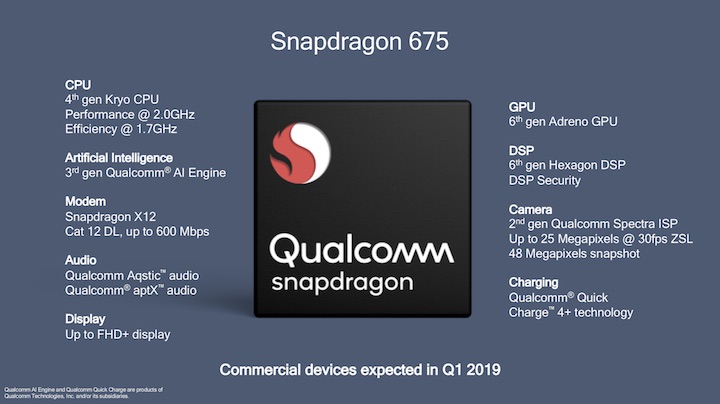 T&igrave;m hiểu chip Qualcomm Snapdragon 675